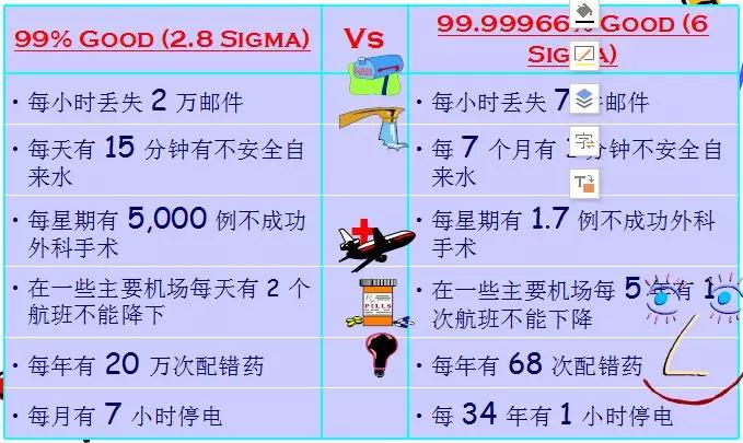 质量意识培训ppt免费版,质量意识培训心得