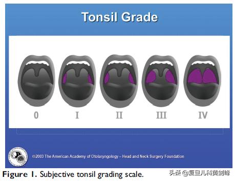 宝宝发烧喉咙痛怎么办最有效,6岁宝宝喉咙痛是怎么回事