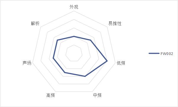 耳机推荐高性价比beats,beats高性价比耳机推荐