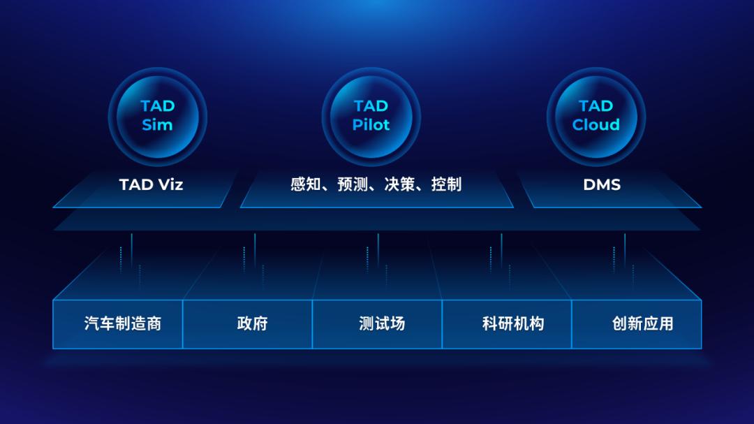 什么样的PPT能够,直接征服腾讯爸爸?这个技巧你可别错过