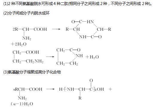 高中有机化学怎么教,高中有机化学怎么学