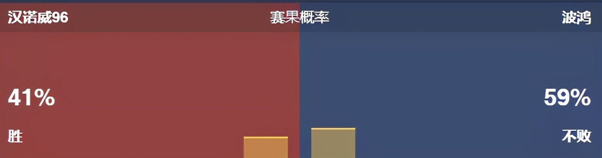 今日竞彩足球比分推荐,竞彩今日竞彩推荐