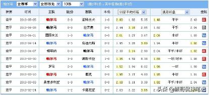 足彩欧赔破局3,足彩欧赔分析技巧与方法