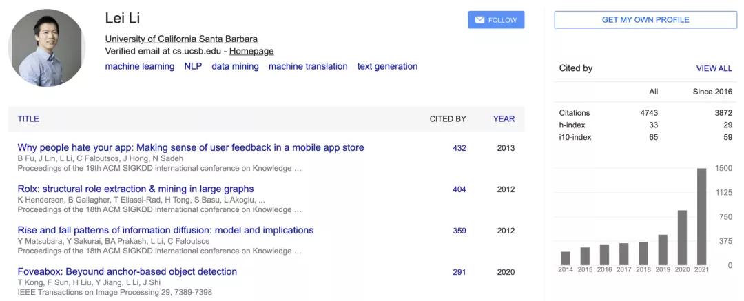 婕嗚繙澶嶆棪,婕嗚繙绂昏亴