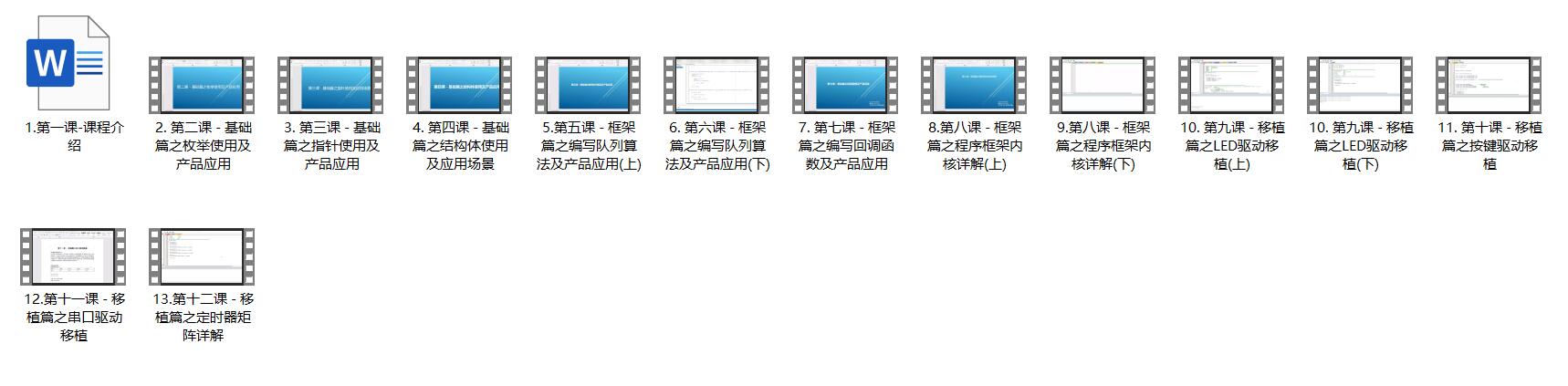 嵌入式开发培训课程报名费,学嵌入式开发培训机构哪个好