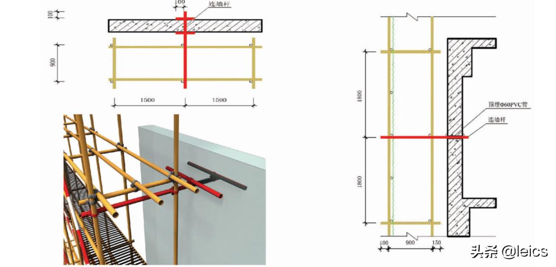 安全标准化策划书,安全生产标准化策划书