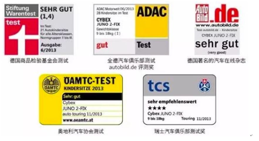 汽车安全座椅知识大全,汽车安全座椅选购