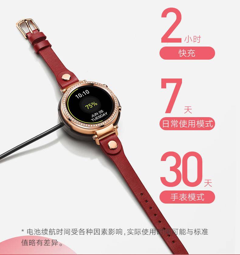 jeep智能小红表怎么样,jeep智能白色表