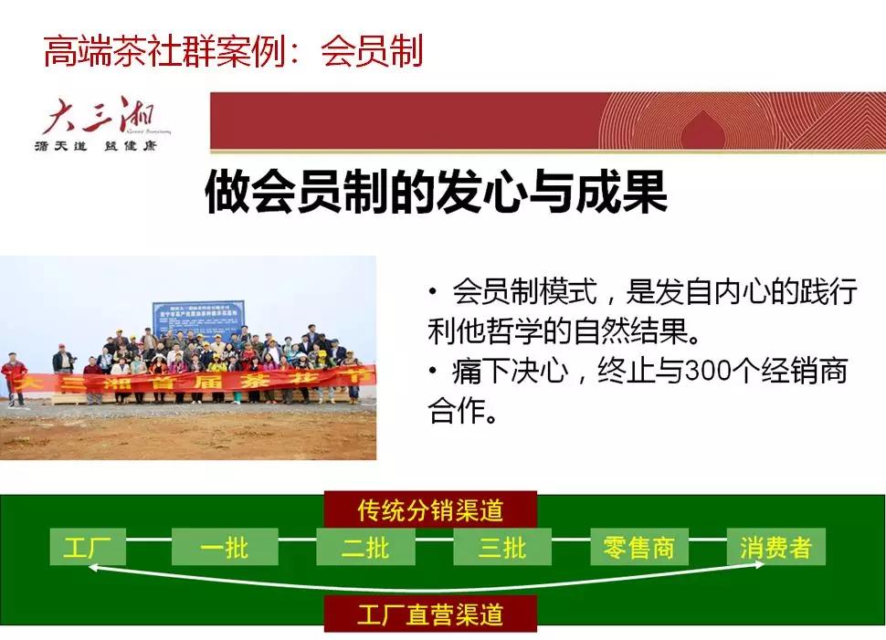 大三湘茶油销售模式,湖南大三湘茶油产业