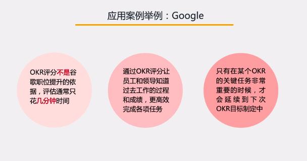 okr工作法视频,一张图看懂okr工作方法