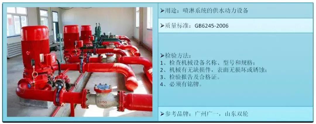 防排烟消防工程常见问题,消防工程技术基础知识