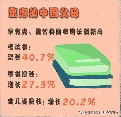 中国式养娃,中国式养娃的标准