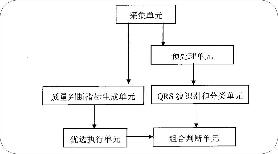 “闪电式”毁约200多名应届生的迈瑞有多牛？厉害到你不敢想象
