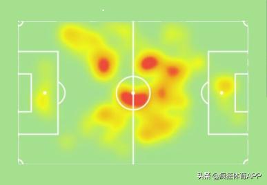 曼联失球,曼联失争四绝佳机会