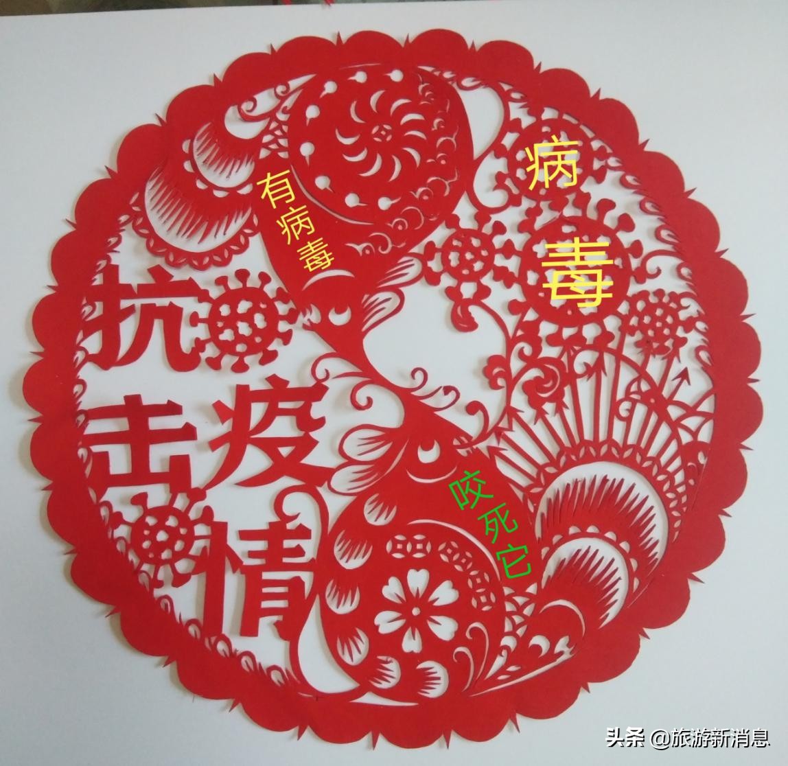 杩庢柊鏄ユ毃寮樻壃鎶楃柅绮剧鍓焊鏁欑▼,鍓焊鑷存暚鎶楃柅