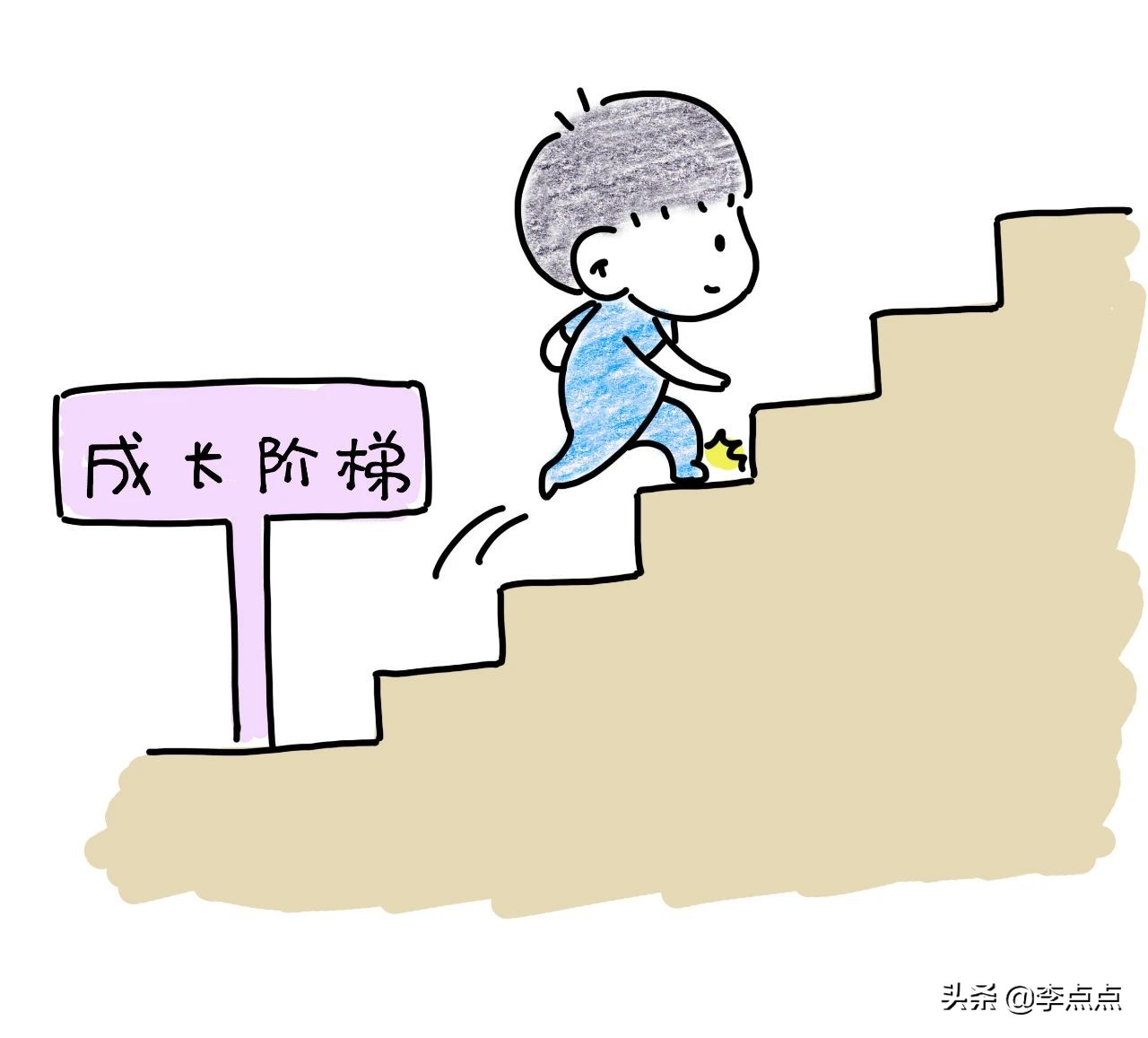 小动作多好动是多动症吗,好动不等于多动症儿童调皮