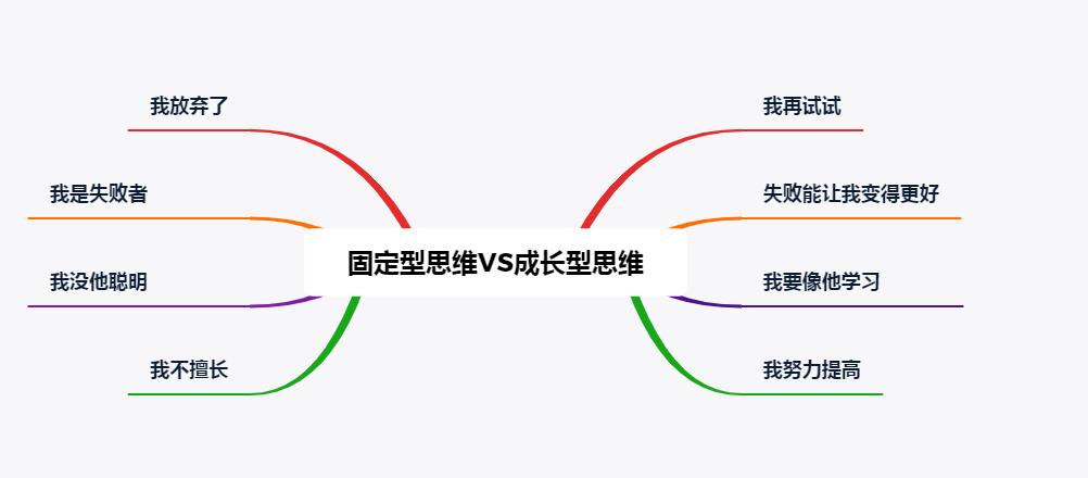 三招教你如何度过职场35岁危机,35岁以后如何度过职场危机