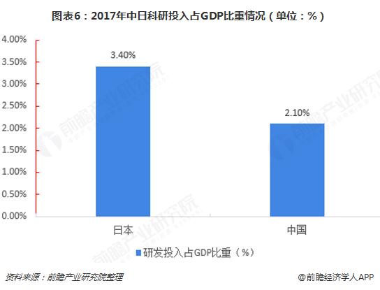 韩国正在*制抵**日货，为什么国人还喜欢去日本买买买？