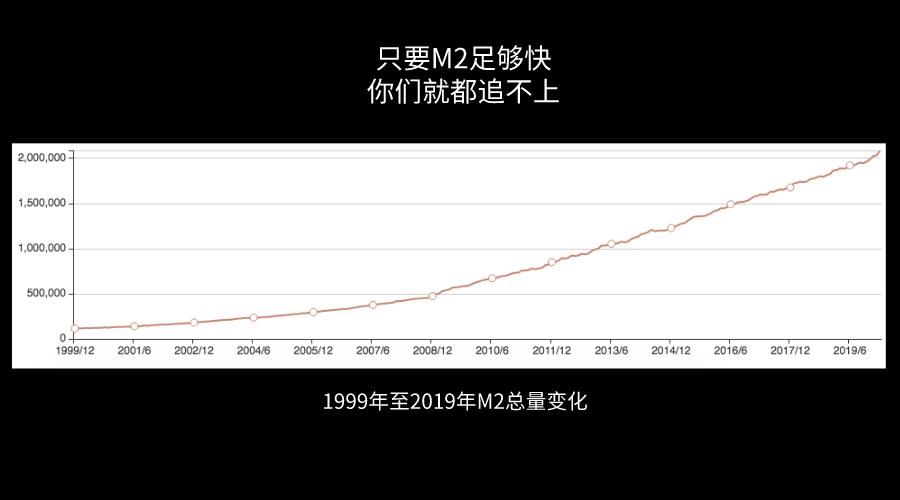 普通人怎样快速赚到第一个10万,赚到100万的经历