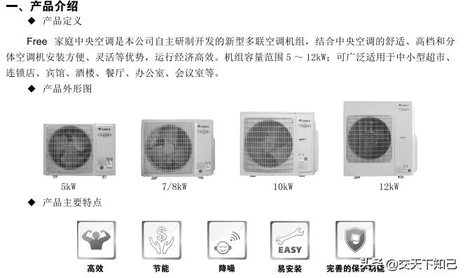 格力家用中央空调有什么系列,格力中央空调参数详解