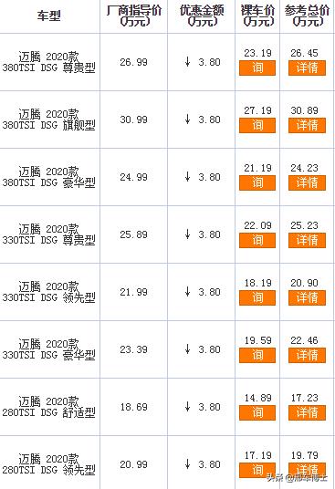 易车与汽车报价大全哪个靠谱,网上汽车报价哪个靠谱点