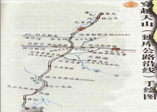 新疆摄影环线游之独库公路,独库游记