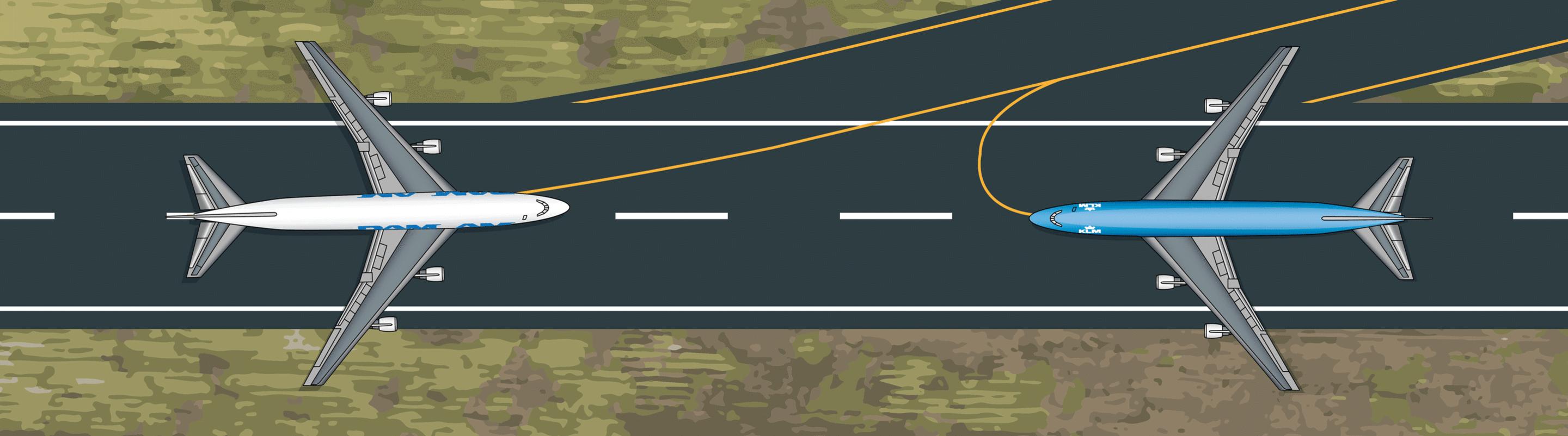 十大波音747飞机空难事件,全世界最大的空难两架波音747相撞