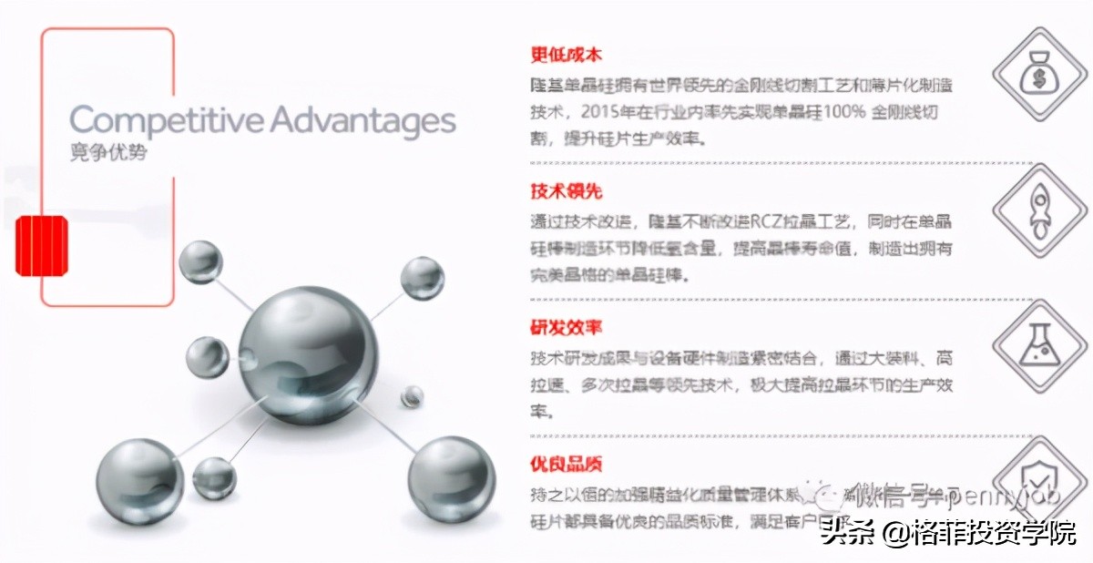 光伏产业的龙头隆基股份,光伏行业龙头隆基