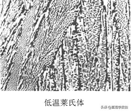 金相如何分辨奥氏体和铁素体,马氏体奥氏体金相