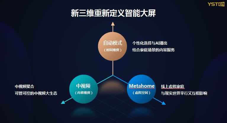 璐甸槼璁洪亾,鏄撹鑵句警绔嬫皯
