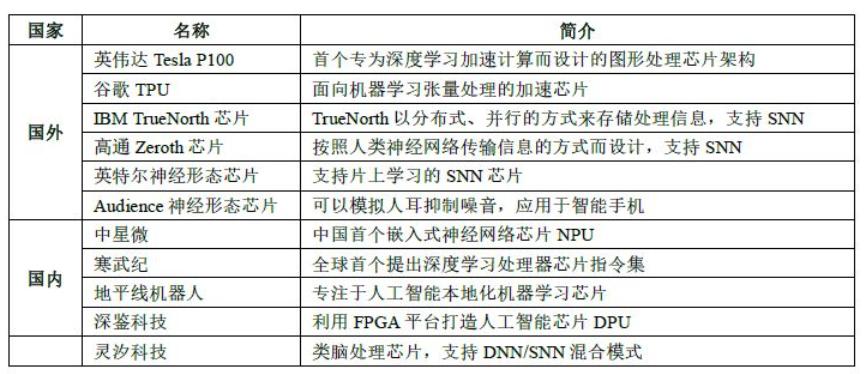 计算器有多少年的历史,苹果计算器怎么看历史