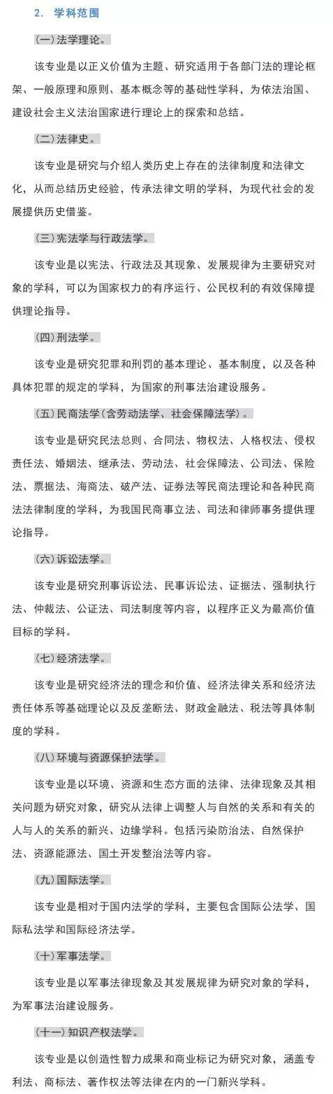 法大考研哲学,法大法学考研方案