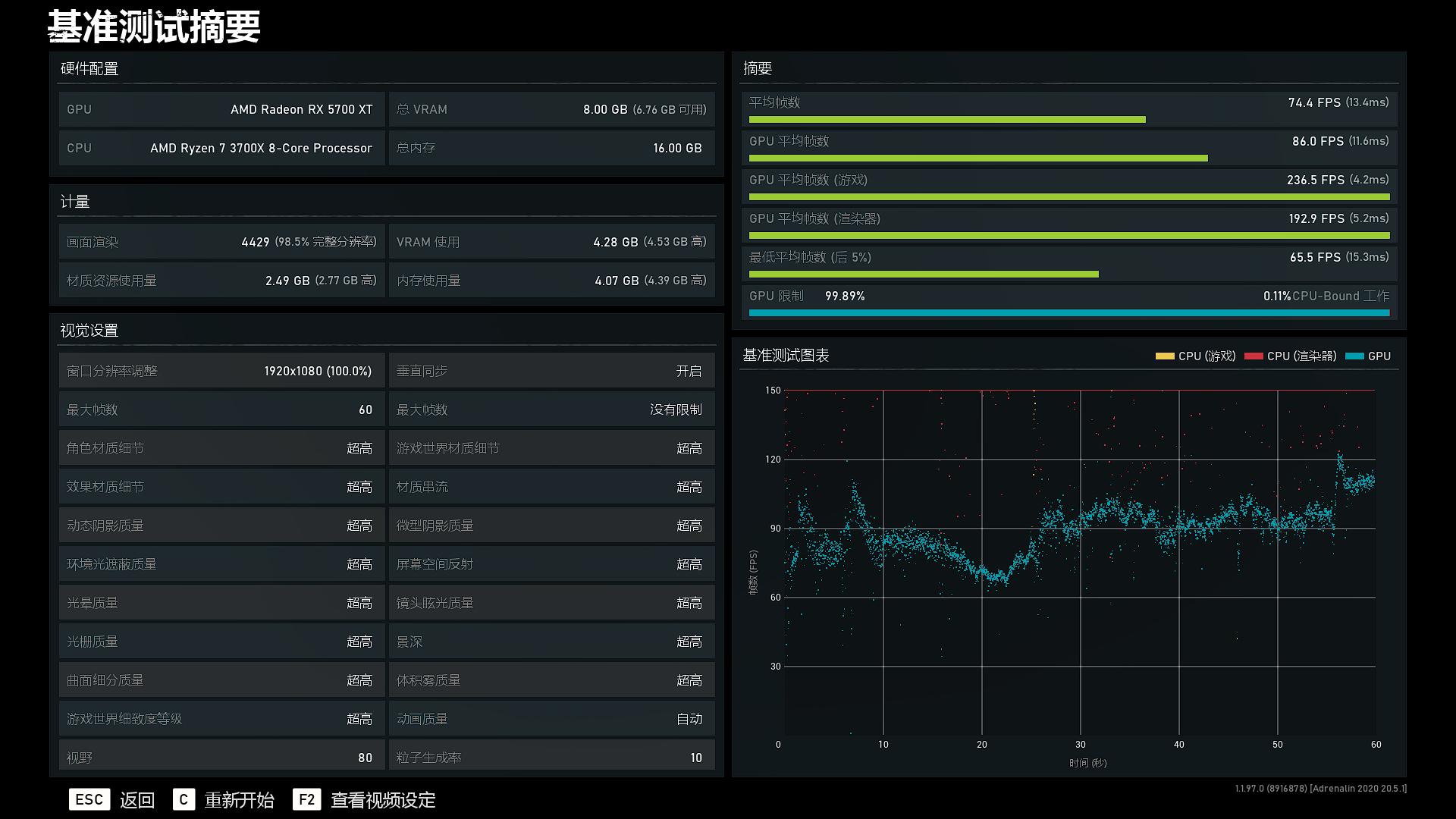 b550主板能发挥5900x性能吗,b550主板支持5800x3d吗