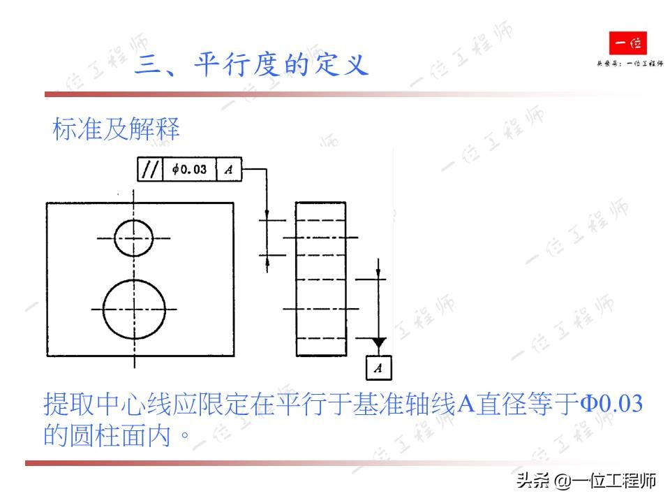 直线测量及公差分析步骤详细说明,形位公差直线度详细讲解