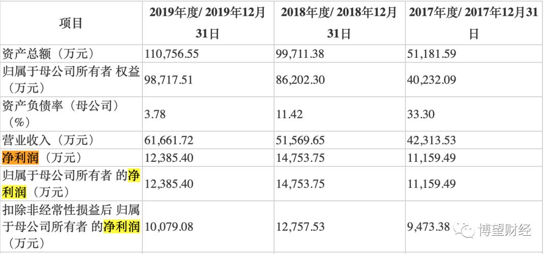 美柚看不到图,美柚看不懂怎么弄