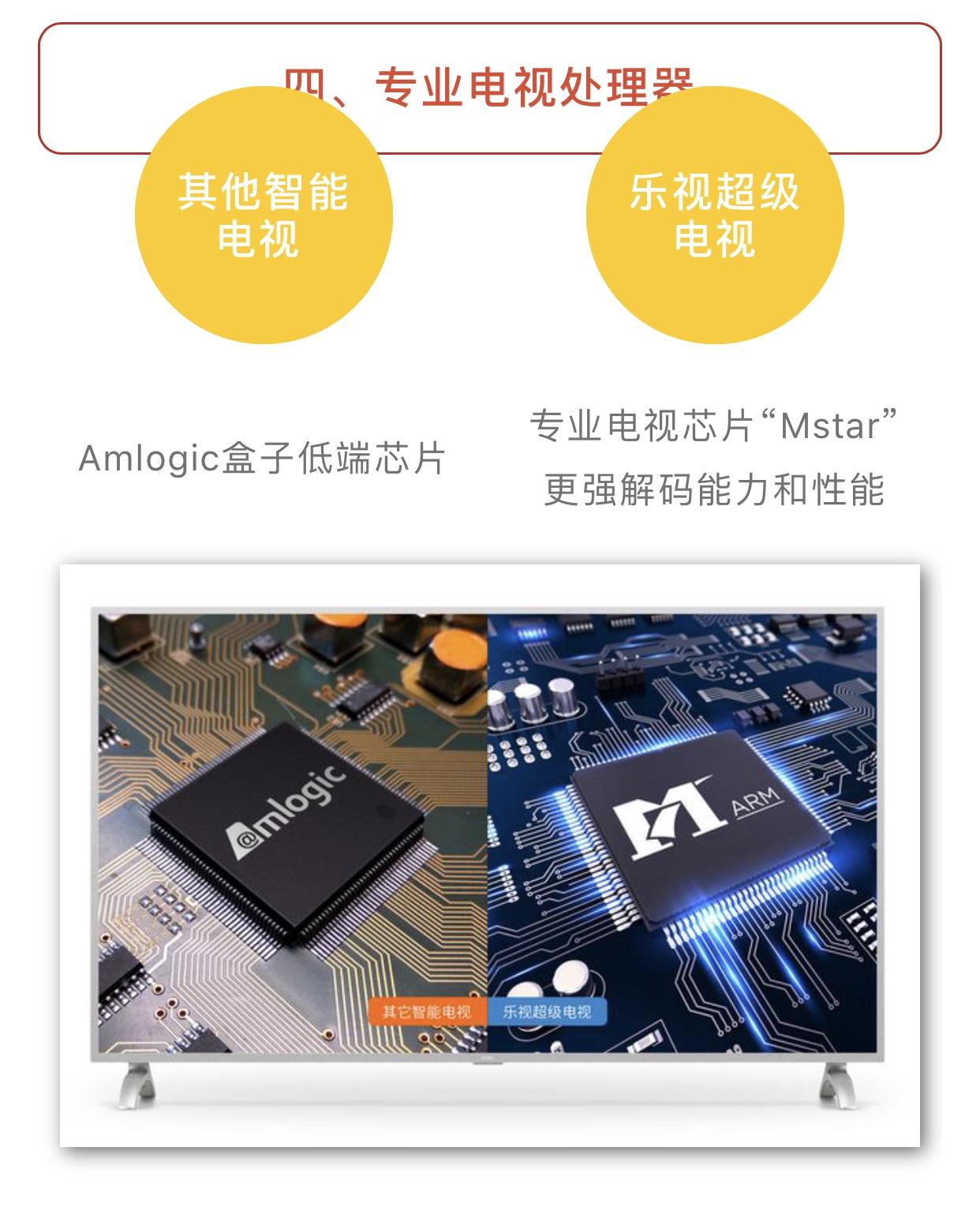 超高清电视和智能网络电视的区别,如何选择好一点的智能电视