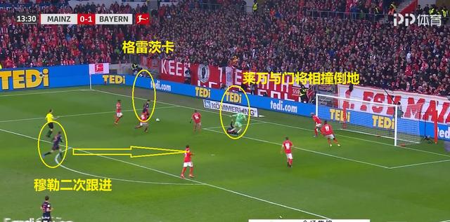 欧冠拜仁七球集锦,拜仁历年欧冠精彩瞬间