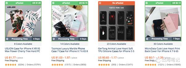 牛人案例：零成本通过Dropshipping一个月赚3600美元丨出海笔记