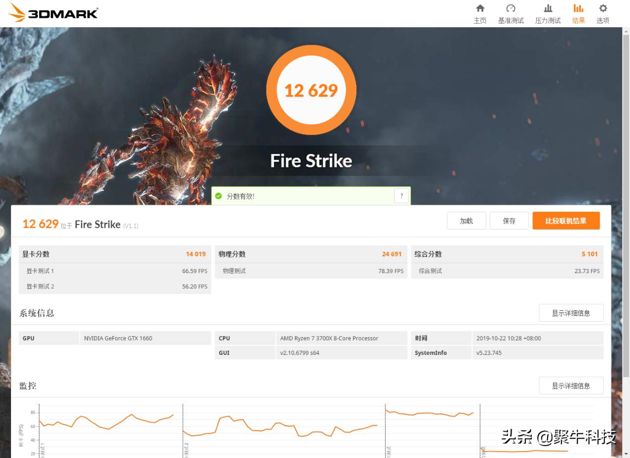 映众gtx1660显卡现在属于什么水平,映众1660冰龙超级版