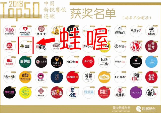 狂卖100000000+只，滨湖新开的这家牛蛙店，...