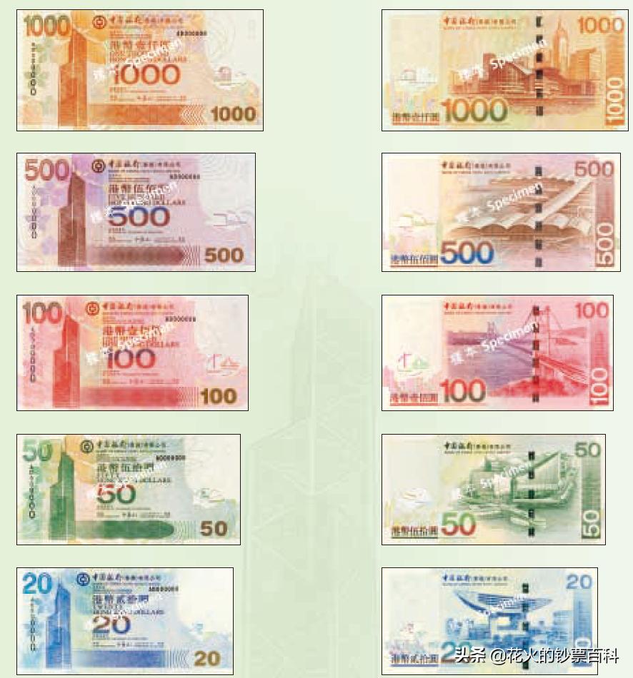 香港早期纸币什么最值钱,香港纸币历史演变