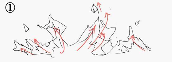 如何画水的流动形态,如何画出水的感觉