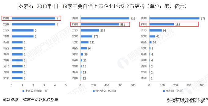 四川轻化工大学二本分数线,四川轻化工大学值得报的专业