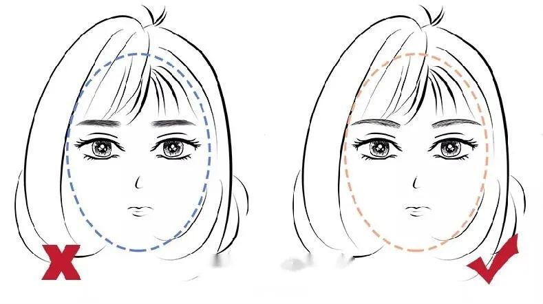 眉毛老是画不好有什么技巧,做梦画眉毛一直画不好