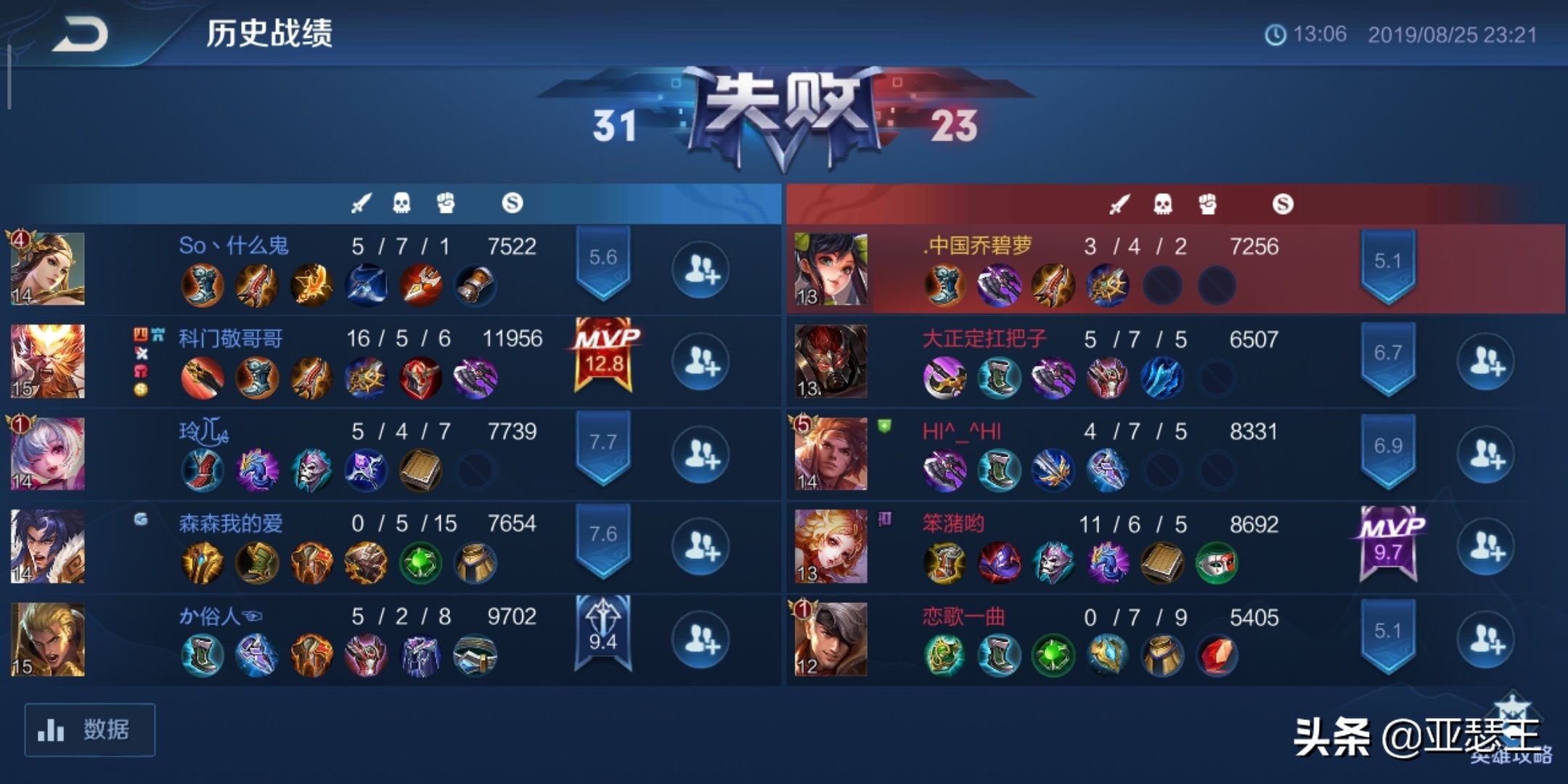 王者荣耀扣分违规申诉,王者荣耀最新违规扣分处罚标准