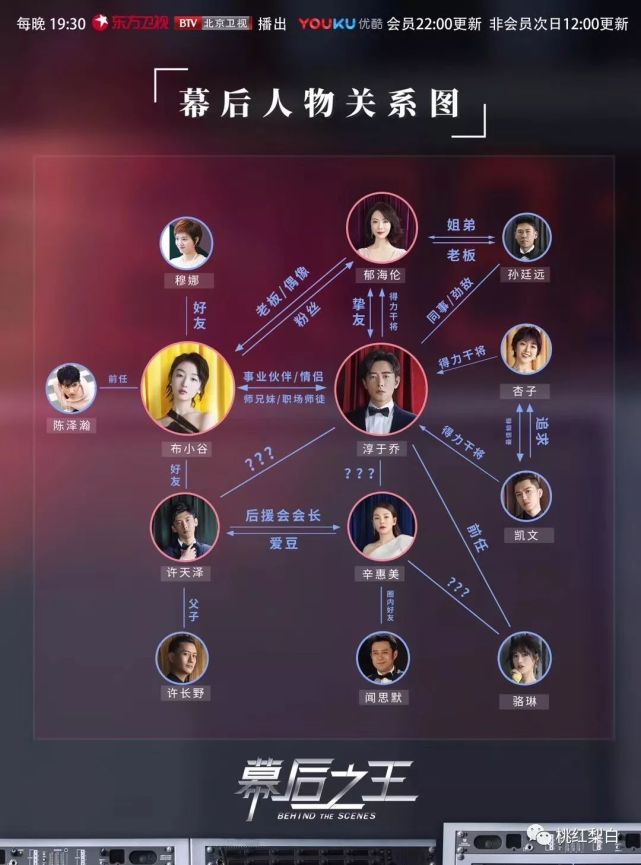 周冬雨在细水长流中不断塑造自我,周冬雨从霸气的掌门人到少年的你