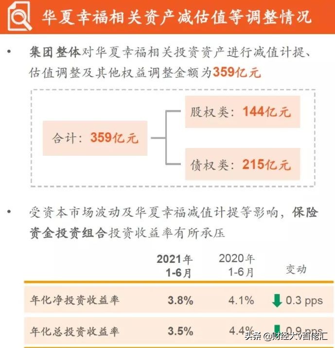 不止数字：过去24小时特别解读（2021.09.10）