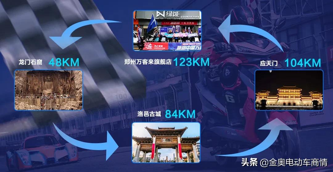 绿能智跑n5电机参数,绿能电动车智跑电机多大