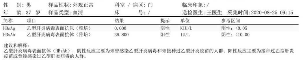 两次耐药经历,怕!今现治愈曙光,喜