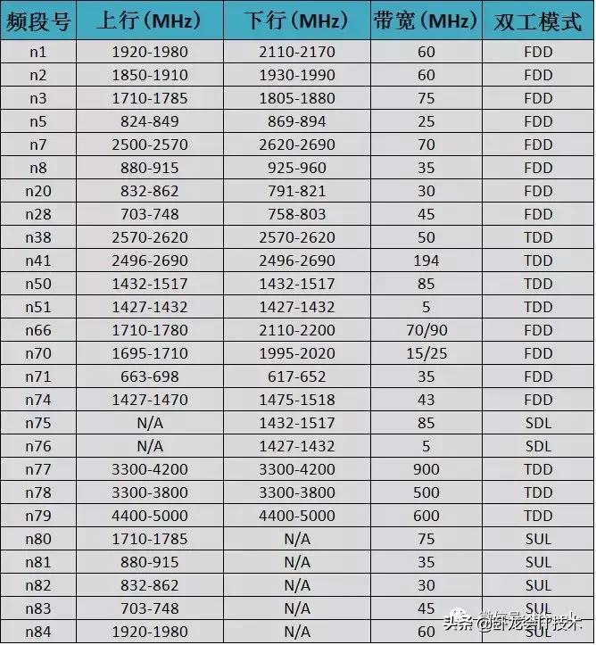好知识分享,好知识要分享哪些